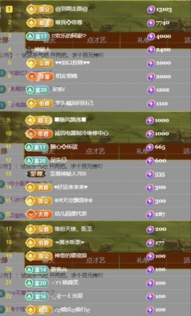 金麒麟安静唱歌🎤的图片
