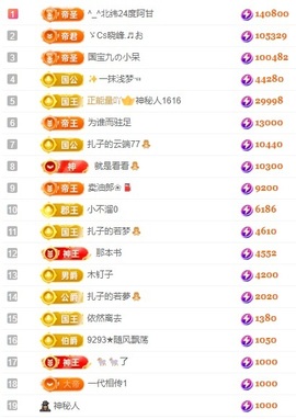 娜扎🧸主播照片