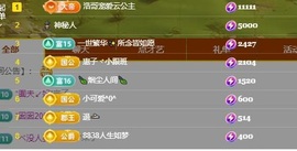 榴莲子、主播照片