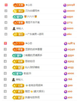 小明月，扶我我还能播主播照片
