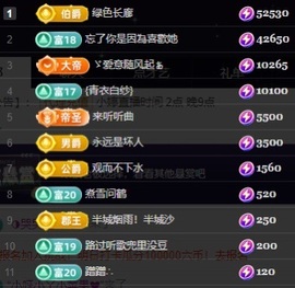 小婷🎤烟嗓☆づ的图片