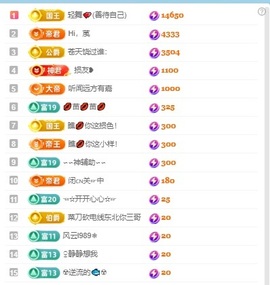 张张美人好好播主播照片