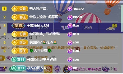 张张美人努力努力升级的图片