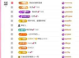 安胖胖💕7300主播照片