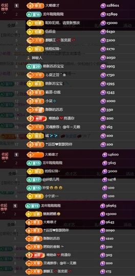 苏苏，越来越好的图片