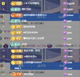 金麒麟好运连连🎤主播照片