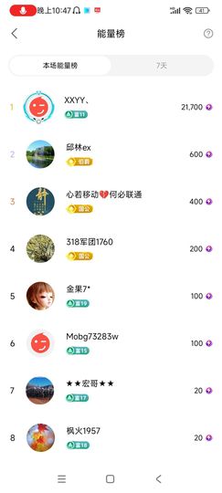 小芳，🌸减肥打卡的图片
