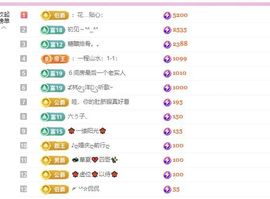 糖笑笑゛等风也等伱主播照片