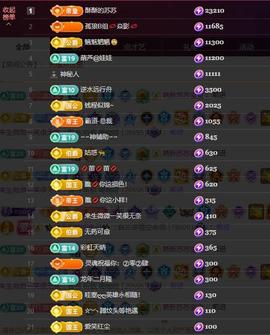 苏苏，越来越好的图片