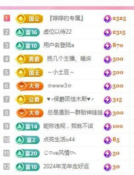 婷婷💕求升级的图片