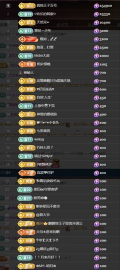 金麒麟安静唱歌🎤的图片