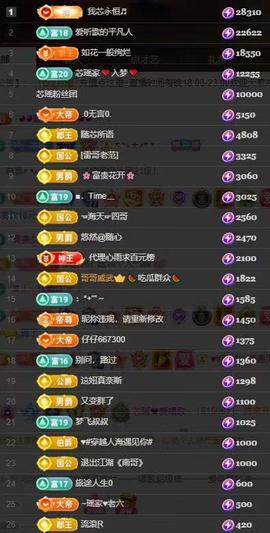 芯瑶❤️爱唱歌～主播照片