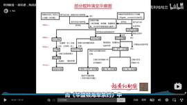 崤菡御道主播照片