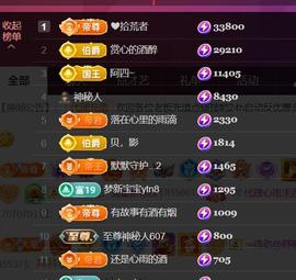 代理心雨六月天天吃饱主播照片