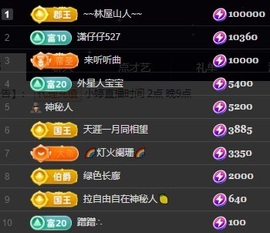 小婷🎤烟嗓☆づ的图片