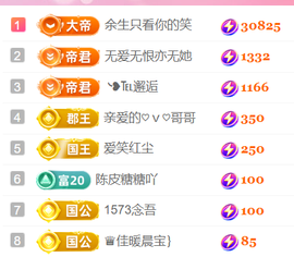 广西壮族姑姑主播照片