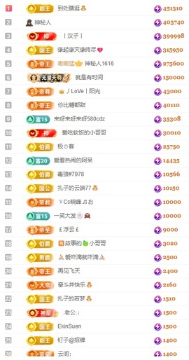 娜扎🧸主播照片