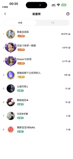 初见💋梦主播照片