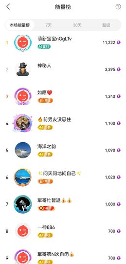 念念不忘🌈休主播照片