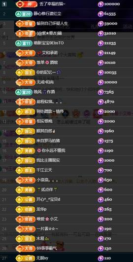 小艾29冠感恩大家主播照片