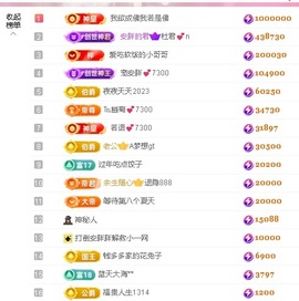 安胖胖💕7300主播照片