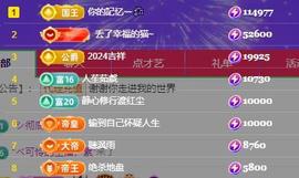小艾29冠感恩大家主播照片