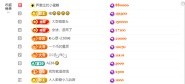 ◐惠主，2388◐的图片