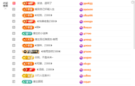 ◐惠主，2388◐的图片