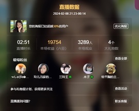 读书去了，有亿点忙主播照片
