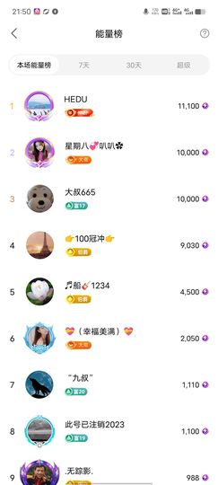 超娃户外贵州斗牛直播主播照片