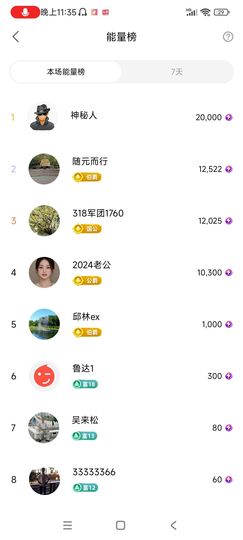 小芳，🌸减肥打卡的图片