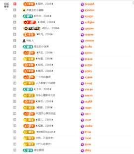 ◐惠主，2388◐的图片