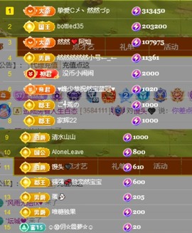 然然然然然然.主播照片