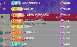 唯爱🌺小艾主播照片