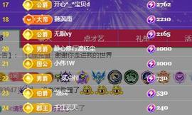 唯爱🌺小艾主播照片