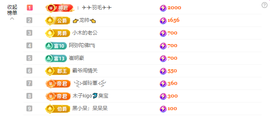 木子kigo暂退了的图片