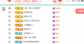远扬、青青青青青青青的图片