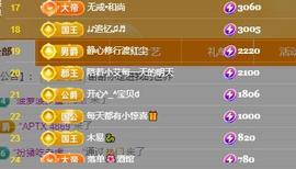 小艾29冠感恩大家主播照片