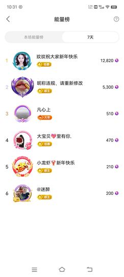 玟玟🌸加油主播照片