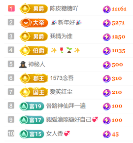广西壮族姑姑主播照片