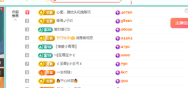 远扬、青青青青青青青的图片