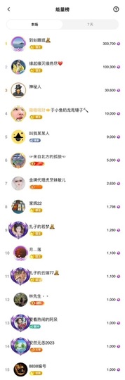 娜扎🧸主播照片