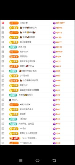 🦋香香加油🦋主播照片