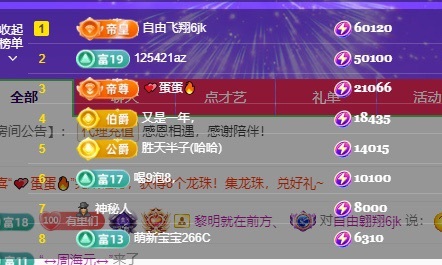 里贺我拉链哥荣升神王的图片