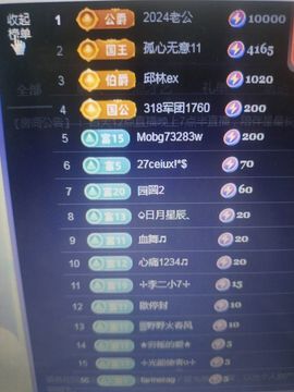 小芳，🌸减肥打卡的图片