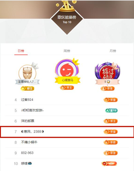 ◐惠主，2388◐的图片