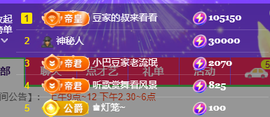 ♚~小巴豆~贪财好色的图片