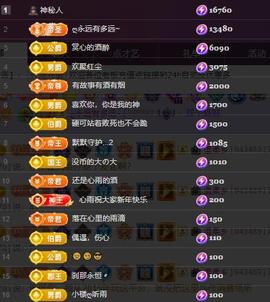 代理心雨六月天天吃饱主播照片