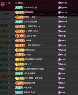 苏苏，越来越好的图片