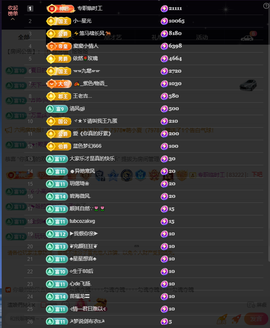 窦窦，家里有事休息了主播照片